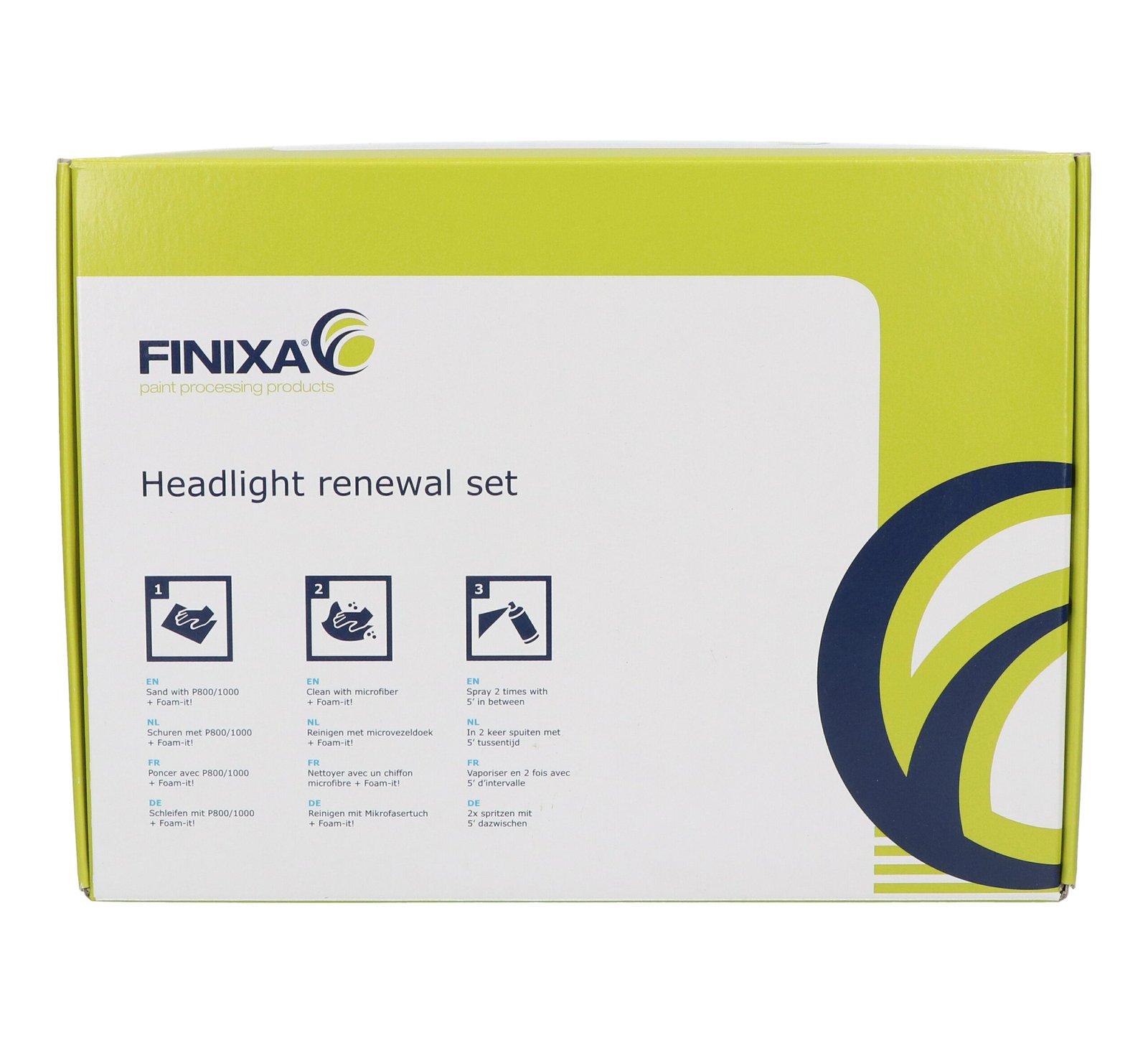 FINIXA AJOVALOJEN UUDISTUSSETTI